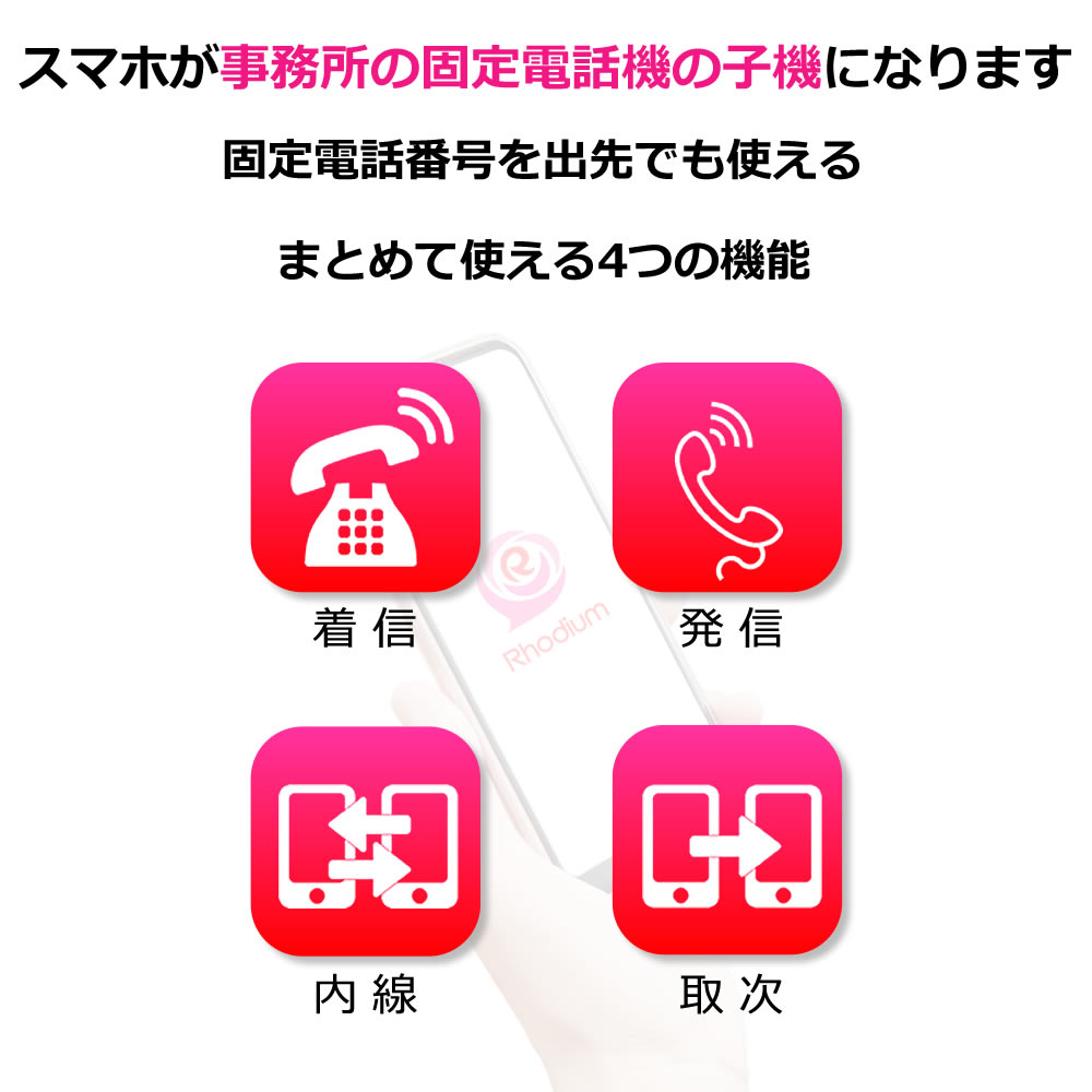 スマートフォン用のRhodiumを手の中の画像
